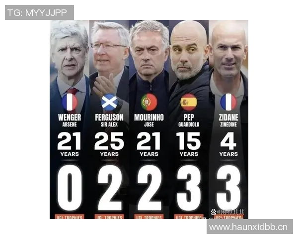 英超阿森纳现任主教练的执教方法与成绩